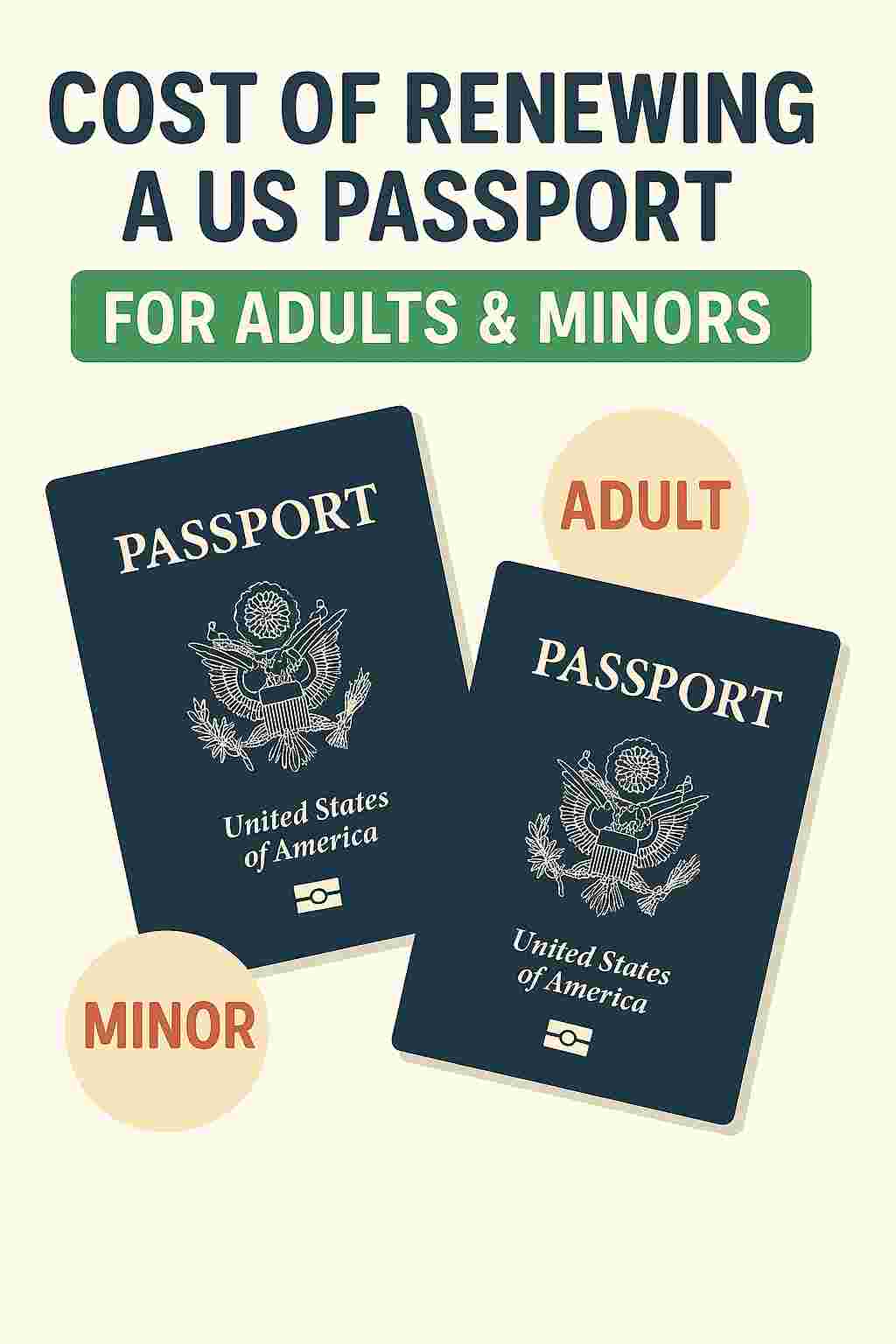 Cost of Renewing a US Passport for Adults & Minors in 2026